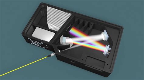 what is a spectrometer used for|how does a spectrometer work.